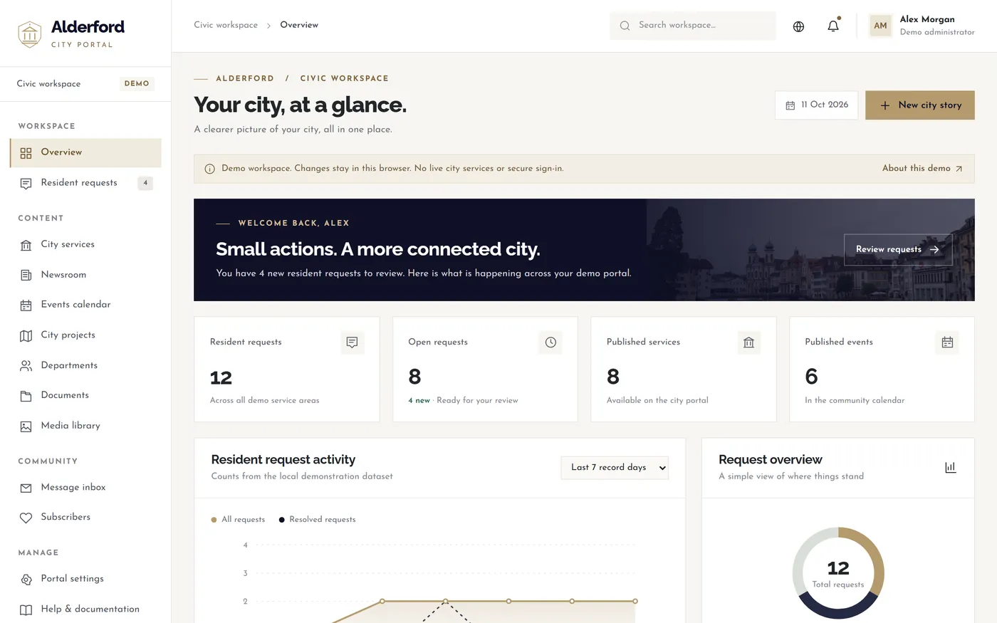 Next.js version admin dashboard