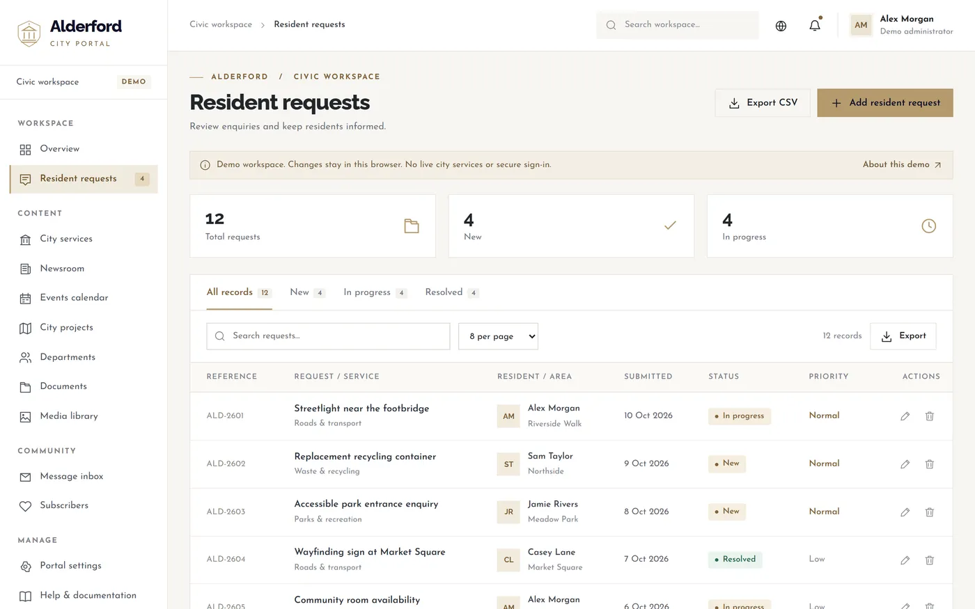 Resident requests table